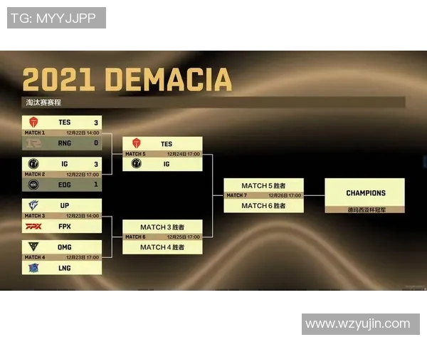 赛后复盘BLG与V5对决的速度分析与战术探讨